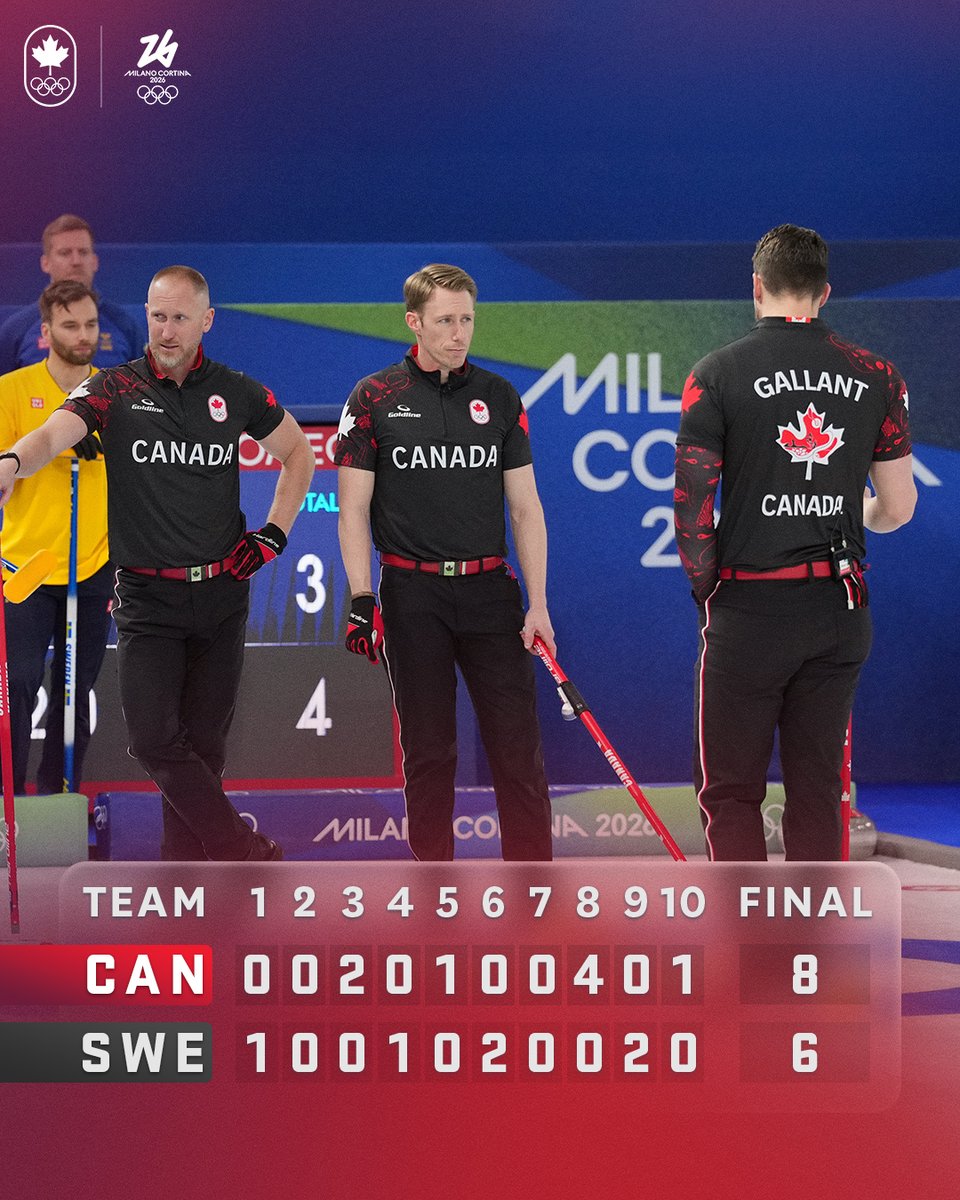 Team Canada tweet media