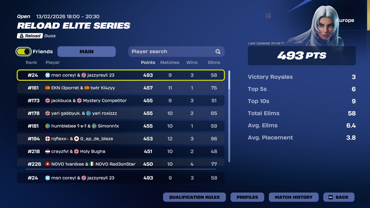 Coreywys tweet media