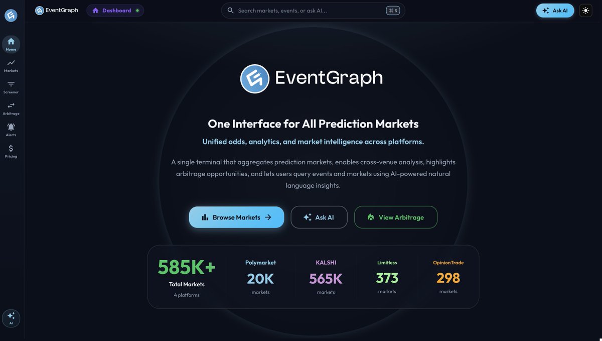 EventGraph AI tweet media