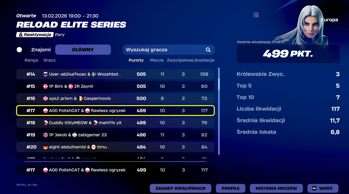 A00 PolishCAT tweet media