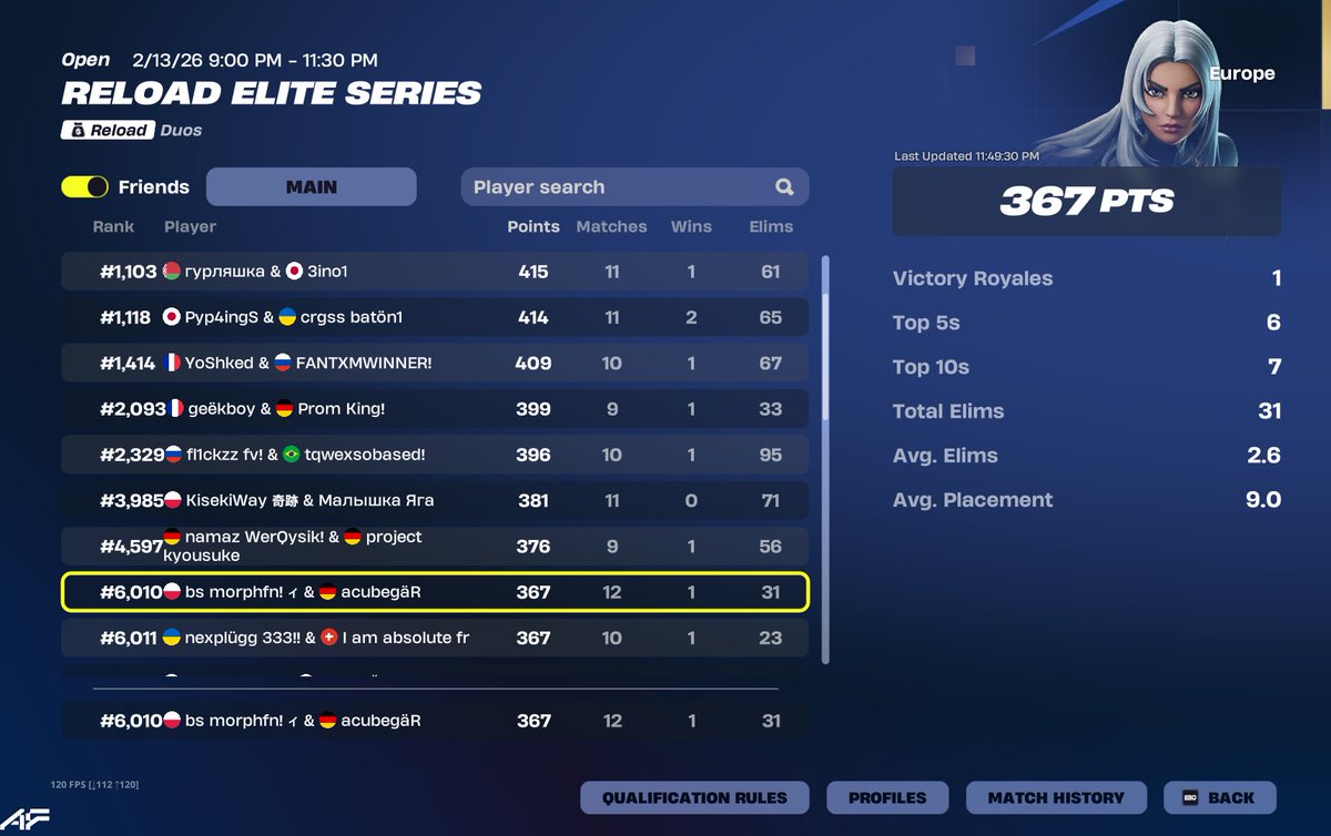 not bad today, keep grinding with my new teammate

<a href="/_Team_BS/">Team Blindspot</a> 
<a href="/TTVBliindspot/">TTVBliindspot🦁</a> 
<a href="/tr1co7/">tr1co7</a>