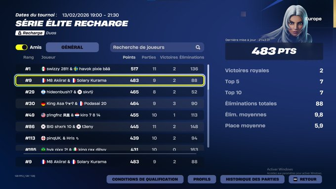 SLY Kurama tweet media