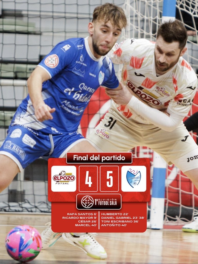 𝗝𝗼𝗿𝗻𝗮𝗱𝗮 𝟭𝟴 #PrimeraDivisiónFS | ¡Final del partido! 

🔚 <a href="/ElPozoMurcia_FS/">ElPozo Murcia Costa Cálida FS</a> 4-5 <a href="/ManzanaresFS/">ManzanaresFútbolSala</a> 
 
#ElPozoManzanares | #FutsalRFEF