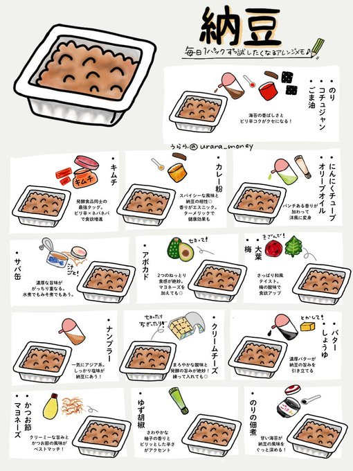 urara_30life's tweet photo. アレを掛け合わせて美を加速させる。

◉腸活→納豆xキムチ
◉エイジングケア→納豆×アボカド
◉便秘予防→納豆xオリーブオイル https://t.co/M1NEs3wcYG