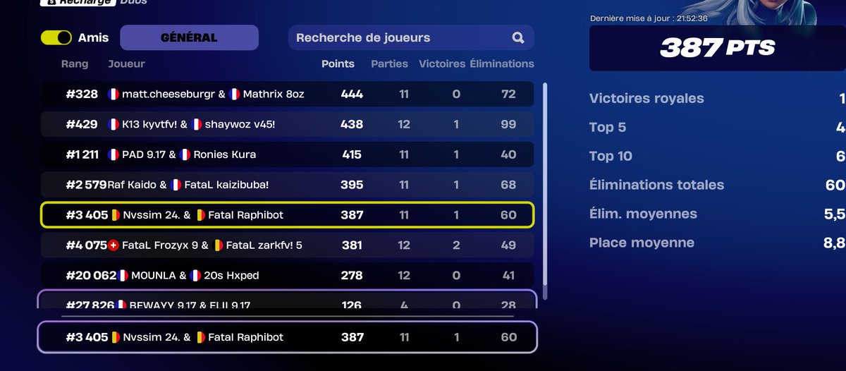 Fatal Raphibot tweet media