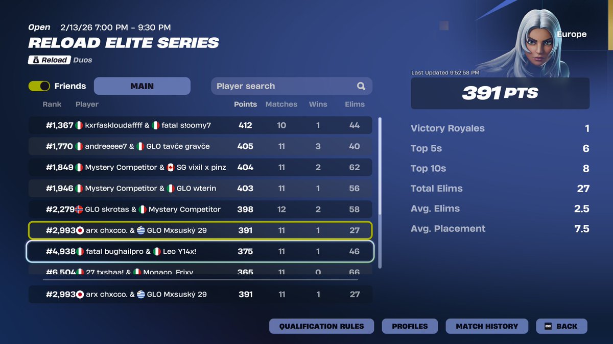 day 1 ewc NEEEEED KILLSSSSS w <a href="/ch3cco_/">chxcco</a>  ( thx <a href="/TartolGG/">TartolGG</a> )