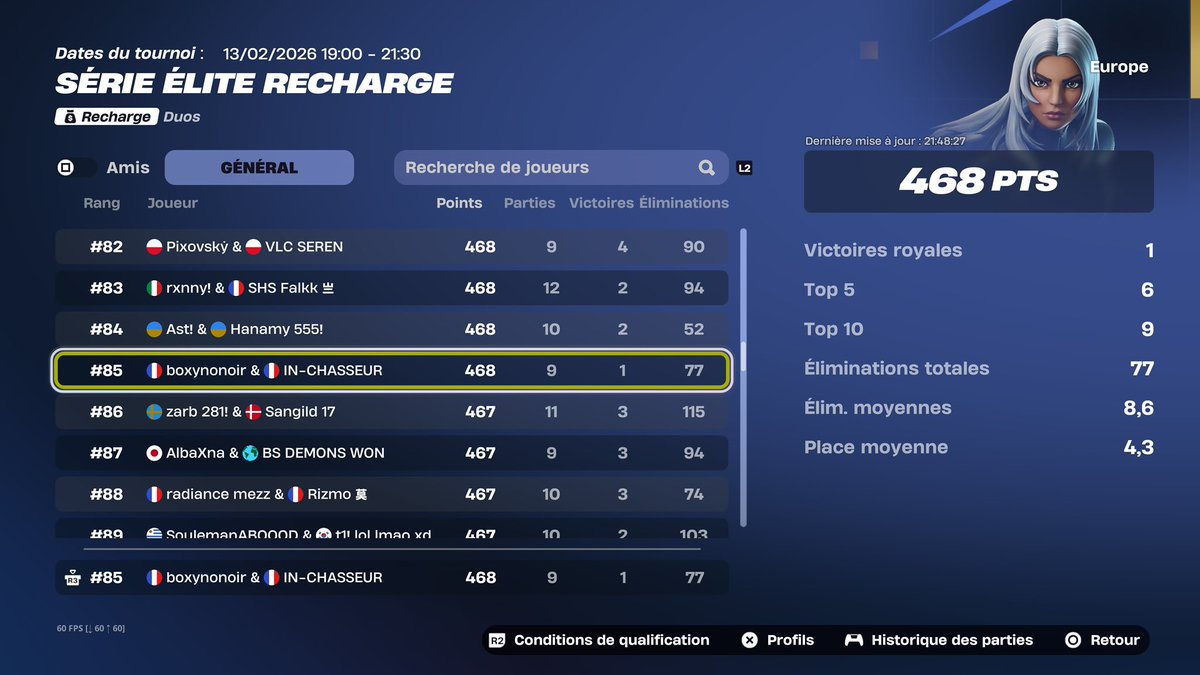 #85 Reload Élite séries Day 1 w/<a href="/boxynyrox/">Nyrox</a>