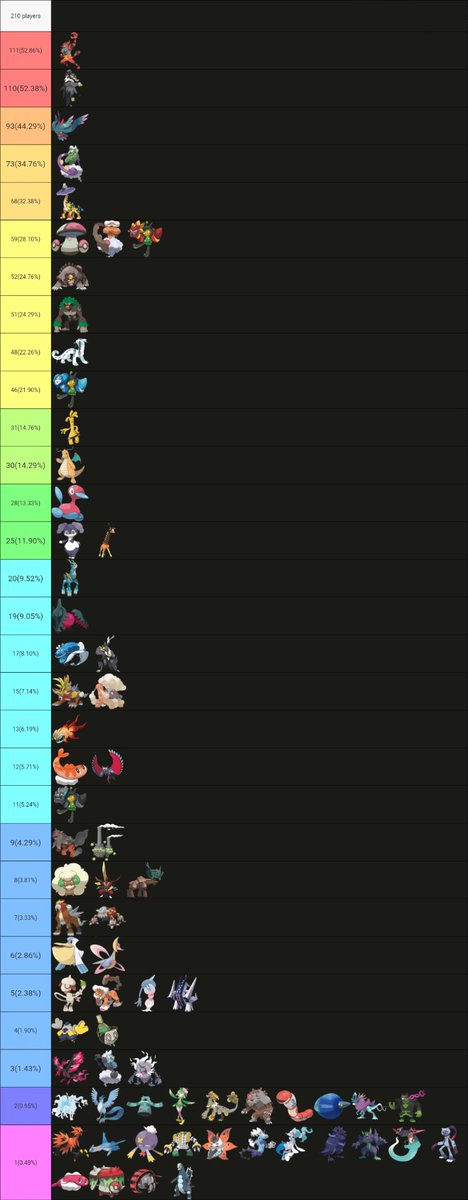 Ze Banded tweet media