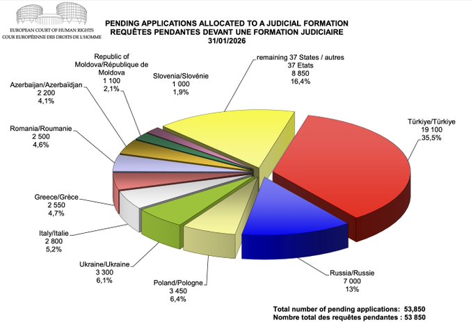 Lawyers In Exile tweet media