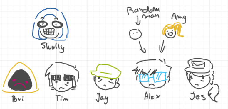 marble hornets in a nutsheel