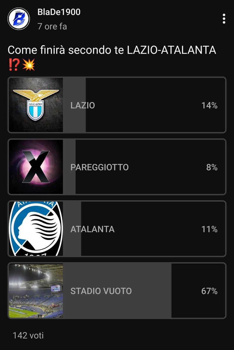 Il sondaggio di oggi:

#Lazio