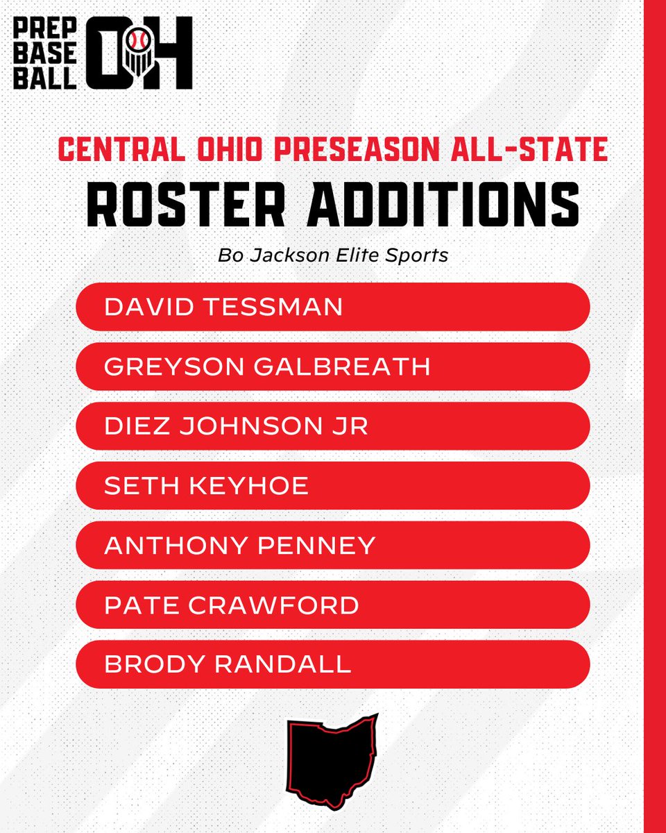 Prep Baseball Ohio tweet media