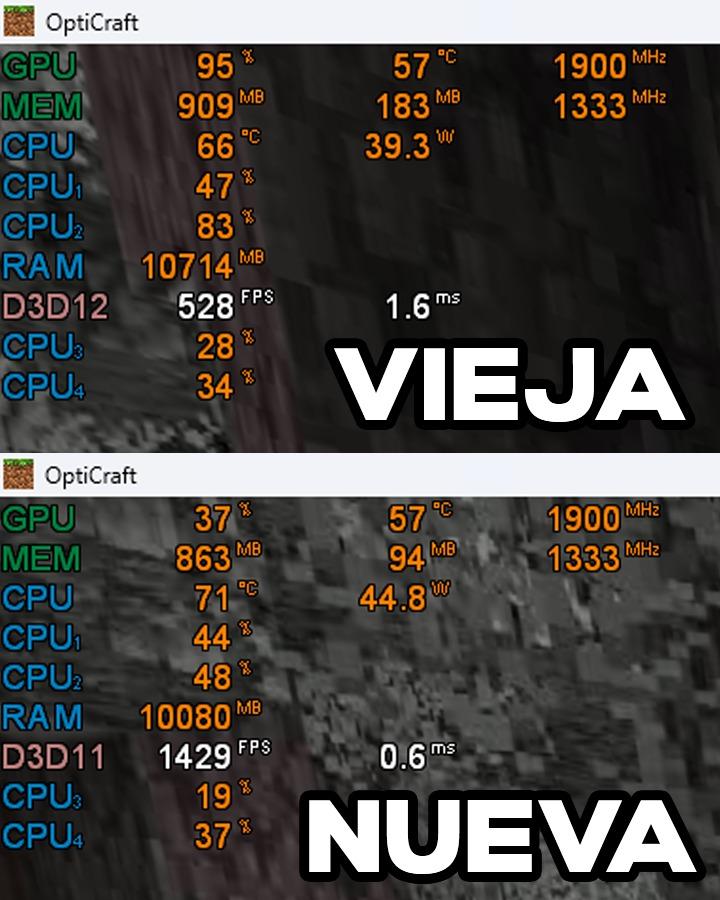 Actualice el OPTICRAFT 1.21.51 para mejorarlo demasiado

La mejora principal es utilizar una API de GRAFICOS mucho mas ANTIGUA como DirectX 11 (FEATURE LEVEL 10) para poder DUPLICAR los FPS en tarjetas graficas recientes