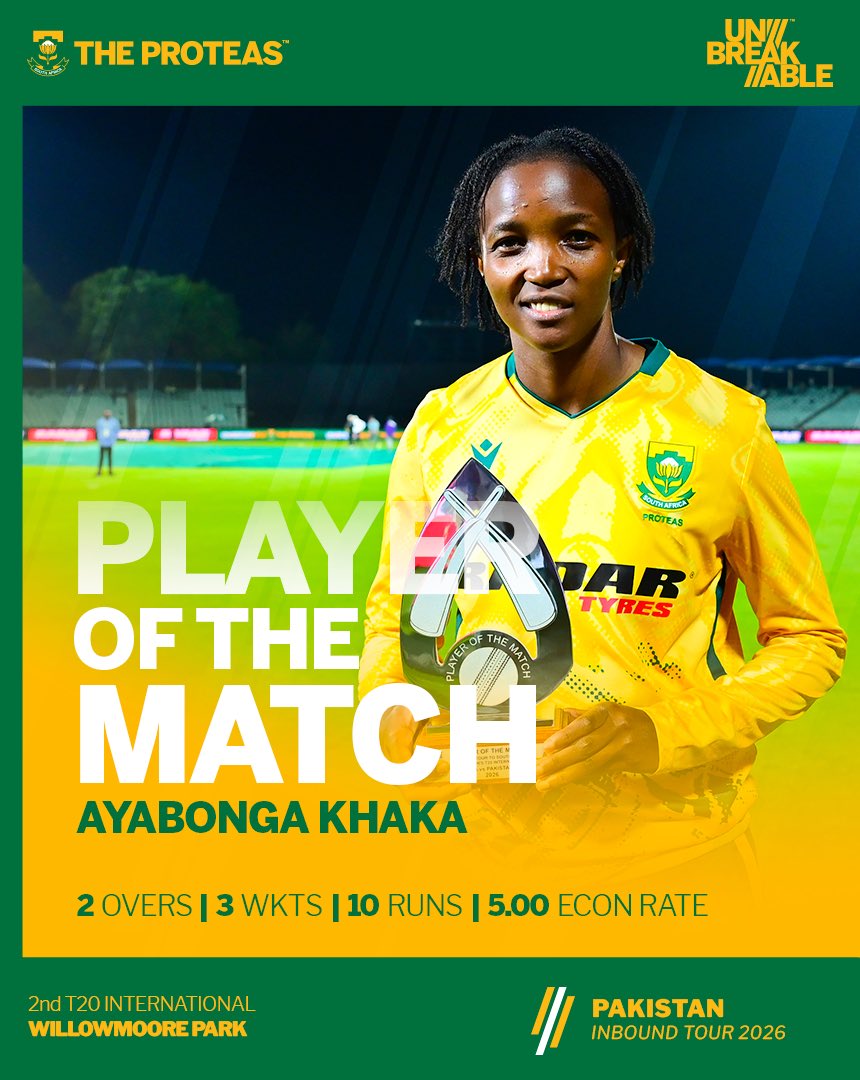Proteas Women tweet media
