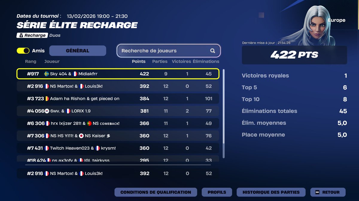 gg 0 point la last 10 point de retard focus dimanche <a href="/NS_martox/">Martox</a>