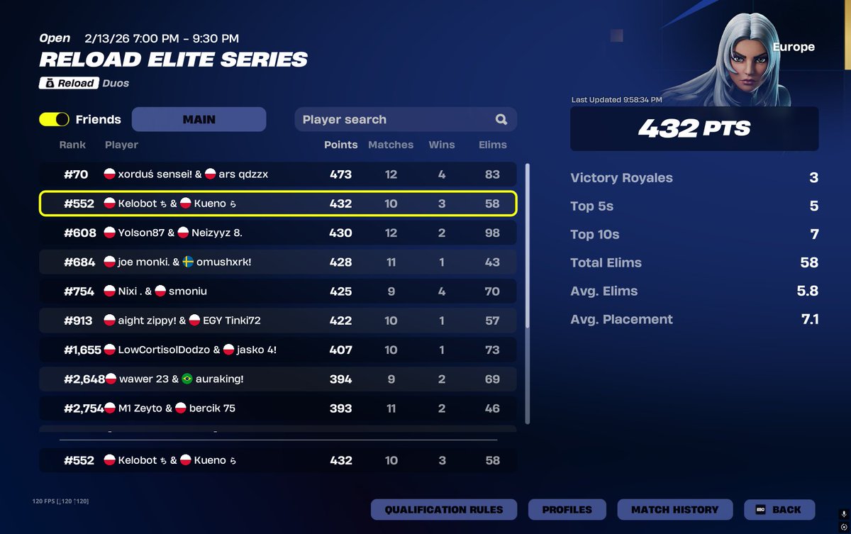 day 1 ewc W/ <a href="/Kuenofnbr/">Kueno?!</a>