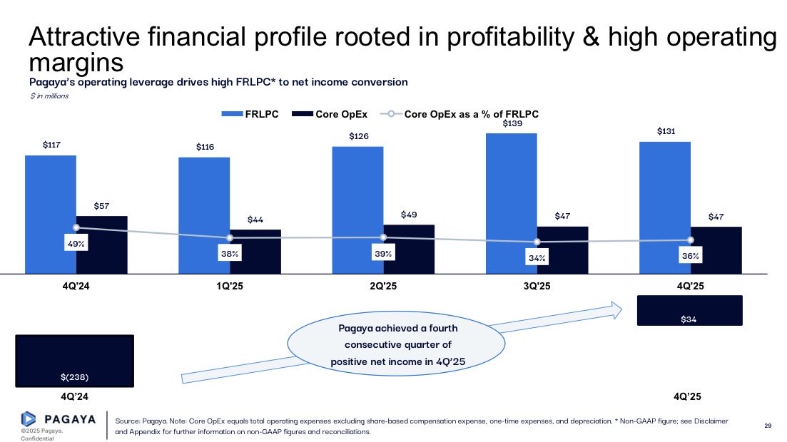 Weary Centurion tweet media