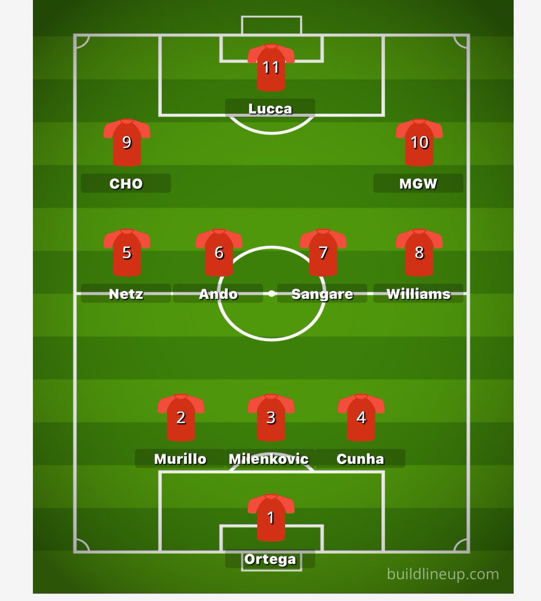 Forestmad 🔴⚪️ tweet media