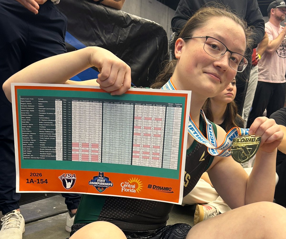 Saint Stephen's Episcopal School Athletics tweet media