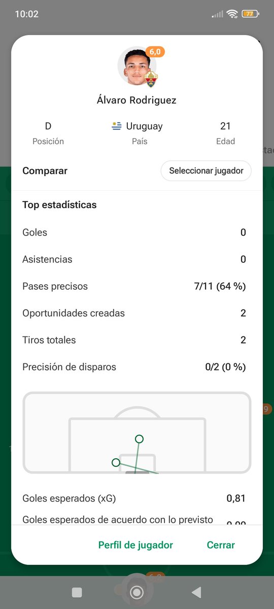 E33337777's tweet photo. @Bets_Locas Ya tiró a puerta y no lo han contado en bet jaja https://t.co/zgEG2jAYCL