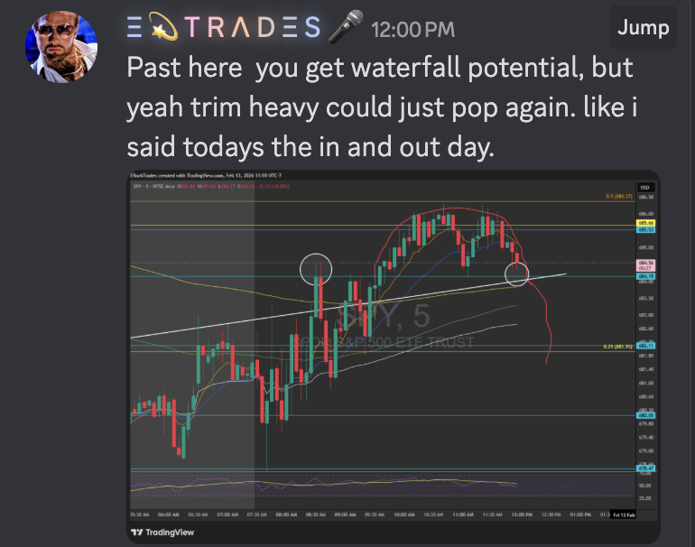 E💫Trades tweet media