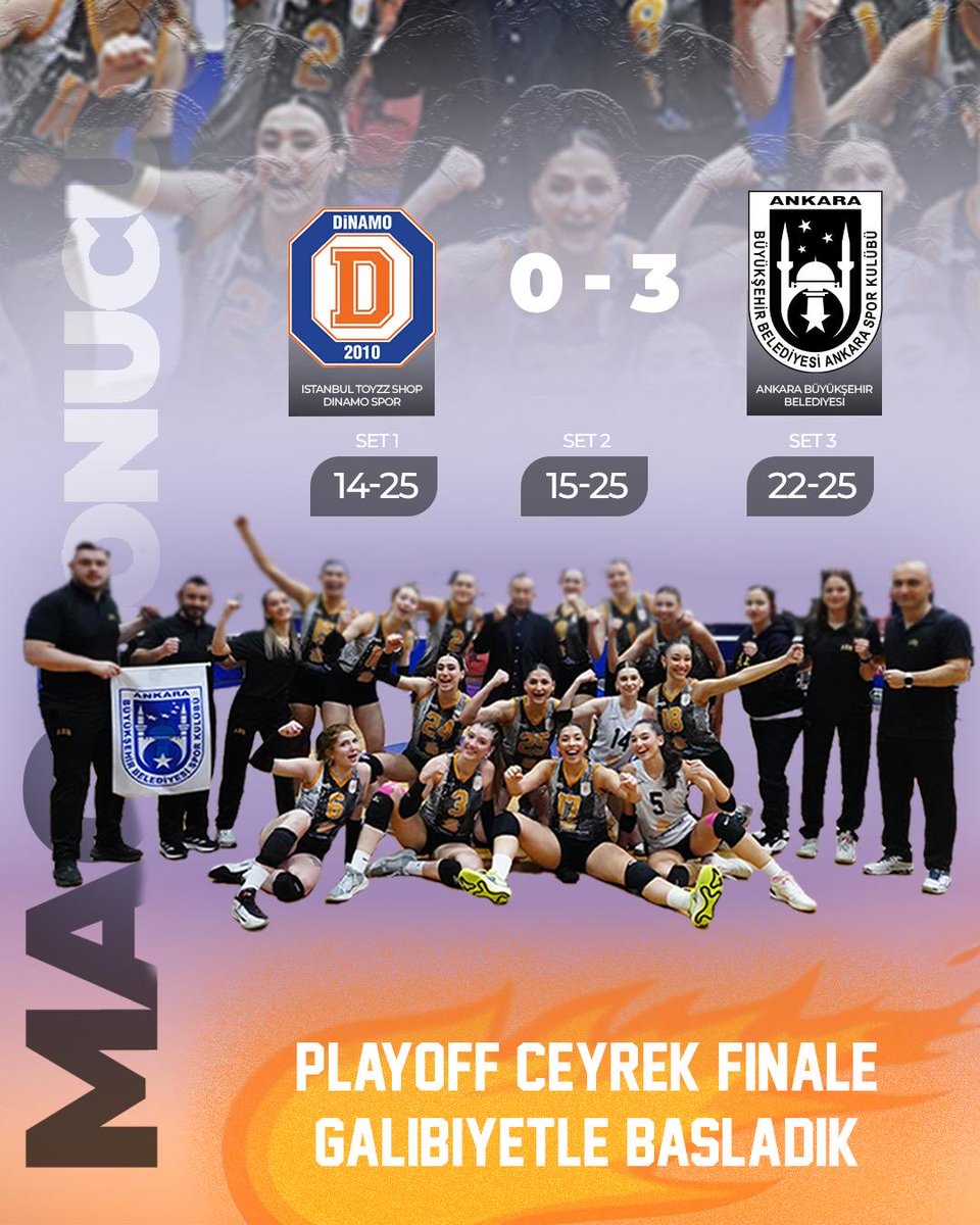 AnkaraBBSK's tweet photo. Ankara Büyükşehir Belediyesi Kadın Voleybol Takımımız, Playoff’larda ilk maçında İstanbul Dinamo Spor’u 3-0 mağlup etti; play-off yolunda sahada disiplin konuştu, sonuç net yazıldı. 💪🏐

Setler;
14-25
15-25
22-25
Sporcularımızı ve teknik ekibimizi Tebrik ederiz .
@mansuryavas06 
@cevdettoptas 
@atak06mehmet 
@ankarabbld