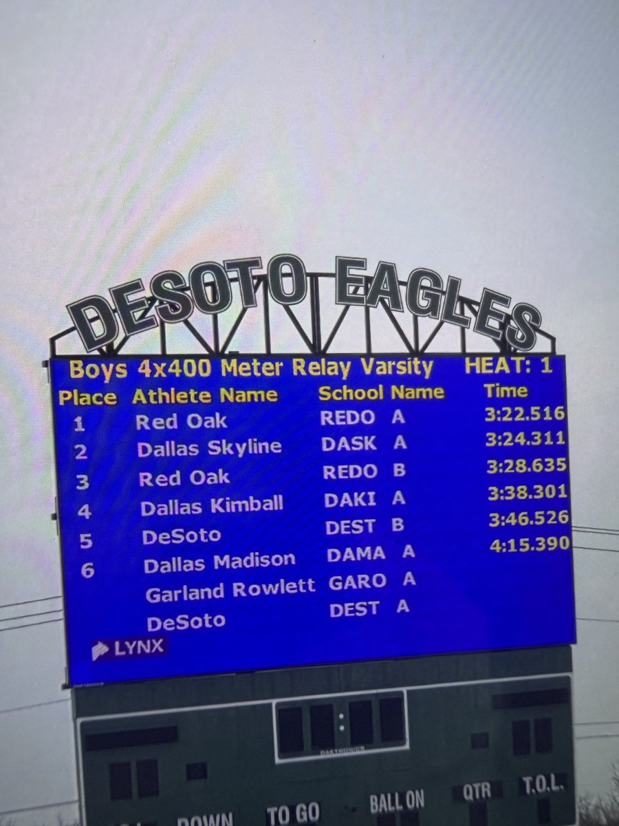 Isaiah “Ace” Akhir tweet media