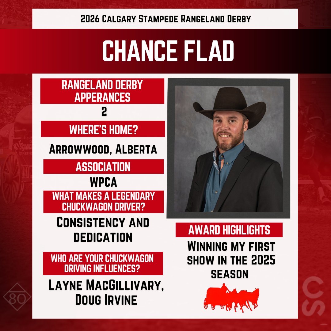 CS Chuckwagons & Relay tweet media