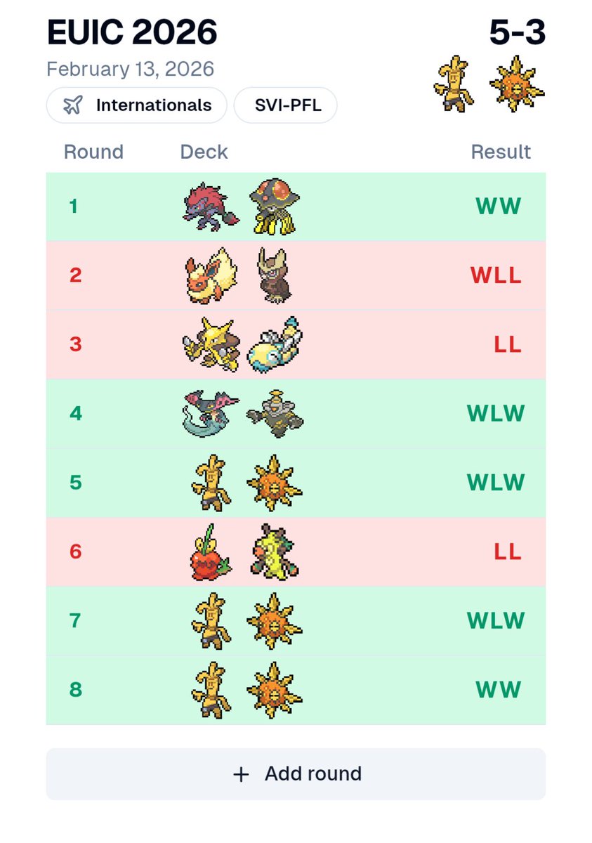 chloe 🏳️⚧️ tweet media