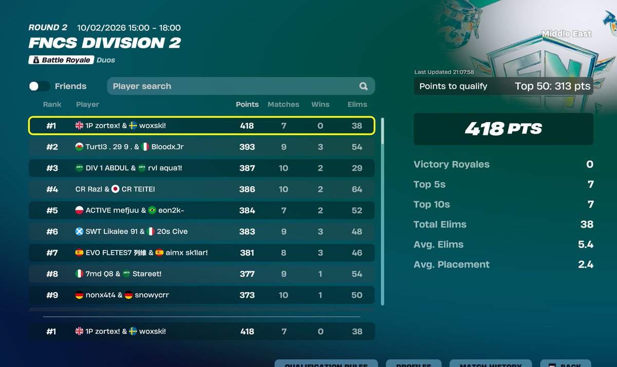 1P Zortex tweet media