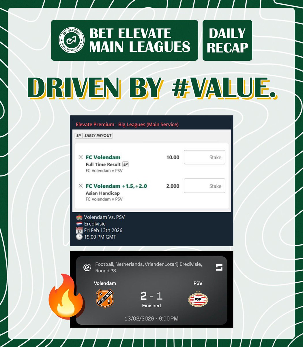 BetElevate's tweet photo. 🟢 Big Leagues (Main Service)
🇳🇱 Eredivisie
🏟️ Volendam Vs. PSV

🎯 Volendam @ 10.00 ✅️✅️
🎯 Volendam +1.75 Line @ 2.00 ✅️✅️

Nothing better than “match fixing” chants popping up right after a loss 😂 

Whatever helps them sleep 😁😁

#GamblingTwitter #Gambling𝕏 https://t.co/6nwRvGTUam