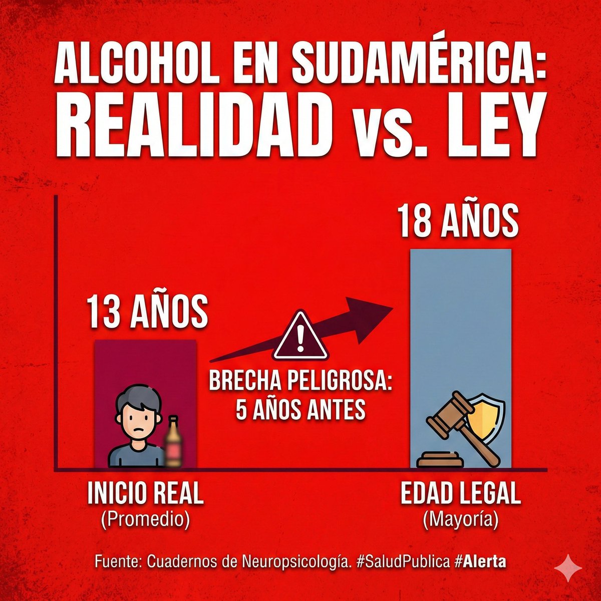 Cuad.Neuropsicología tweet media