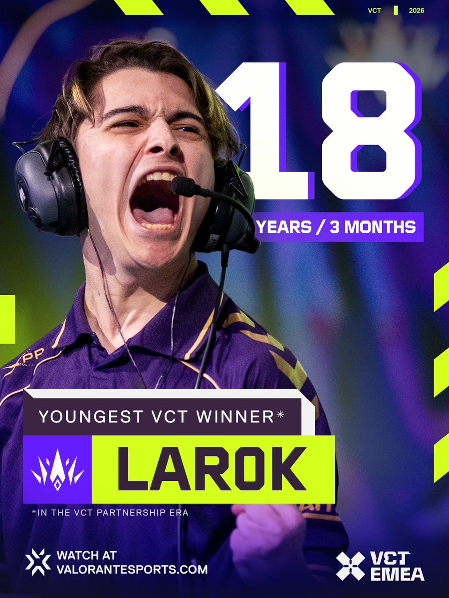 Born ready, built different.
<a href="/lar0kvlr/">BBL Lar0k</a> is the new youngest #VCTEMEA Champion!