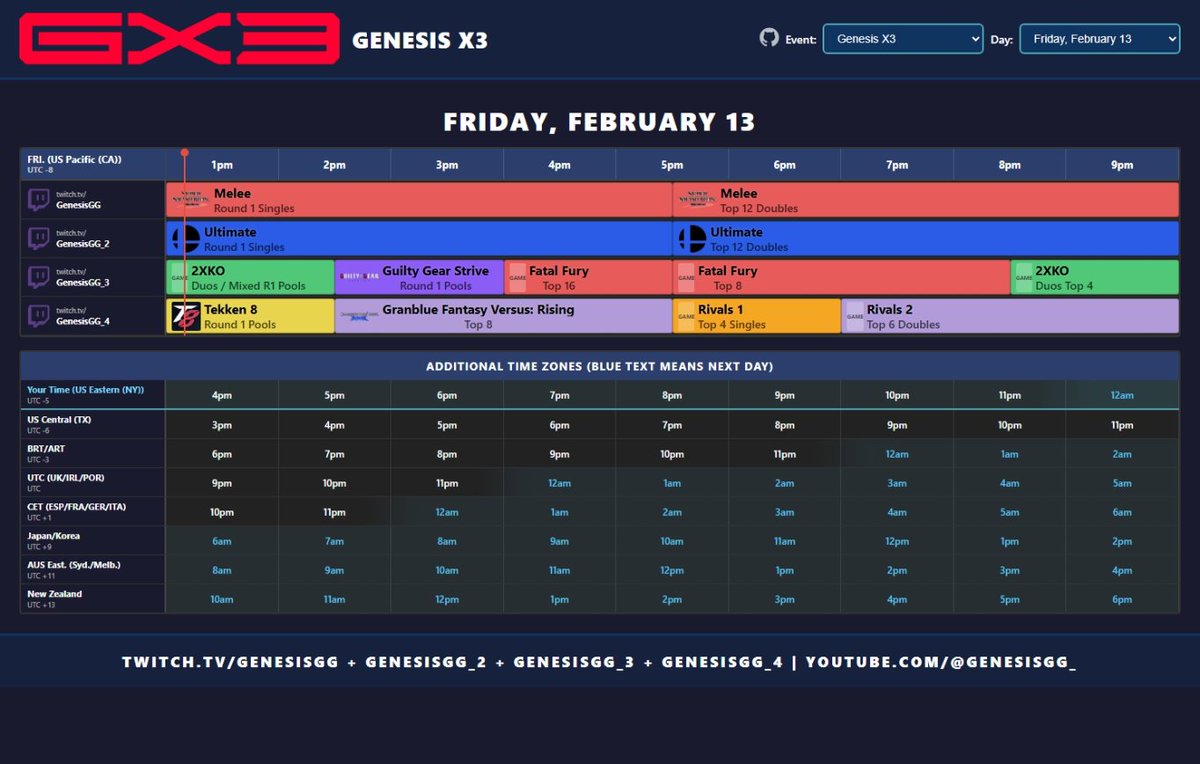 schedule.frameone.net
Made a website that hopefully is worthy of the GOAT <a href="/acekingoffsuit/">AceKingOffsuit ♠️❤️</a>. New events can be submitted by anyone here, github.com/Frame-One/sche….