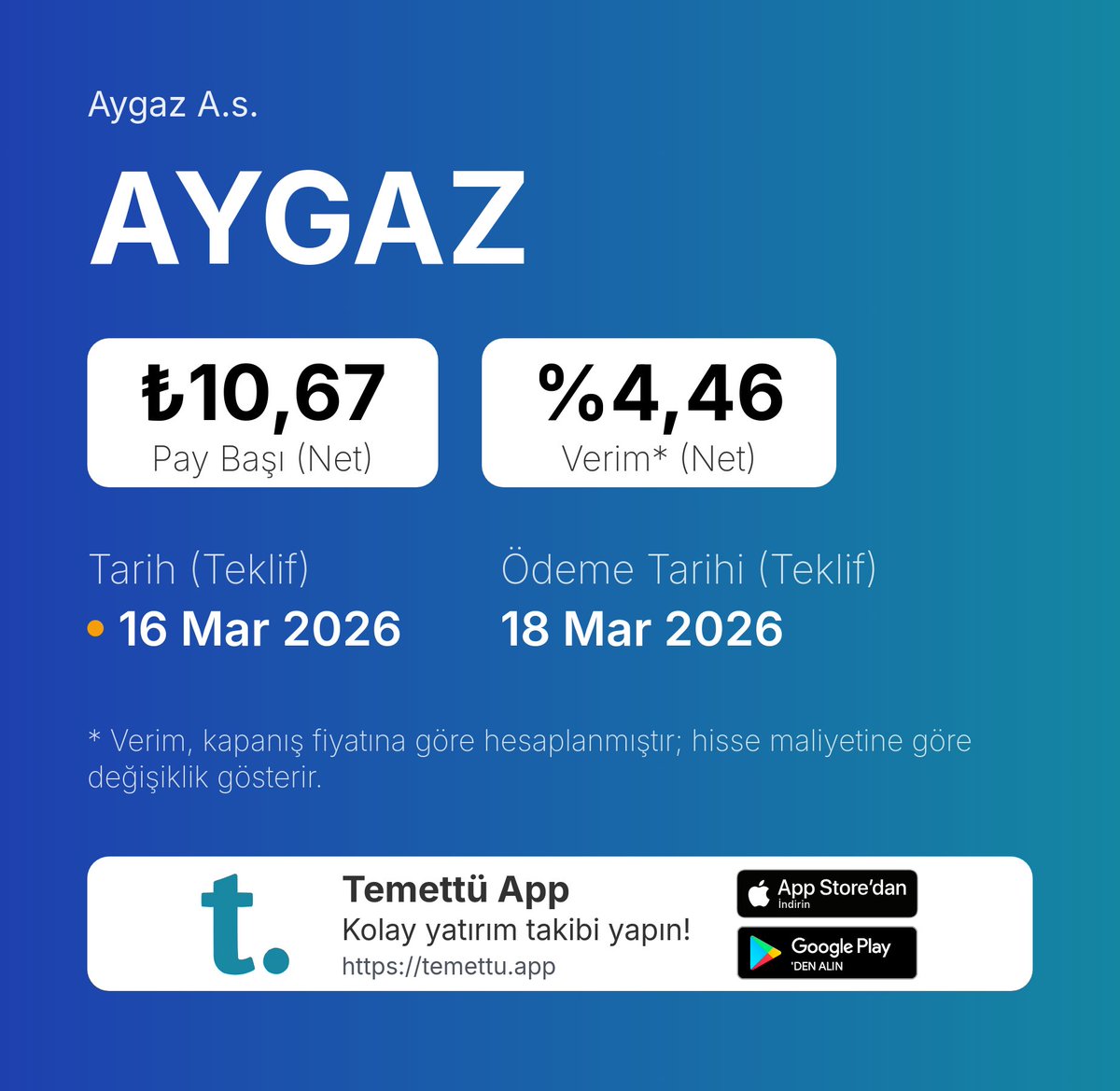 temettuapp's tweet photo. 🟡 Aygaz A.s. (#AYGAZ) 16 Mart 2026 tarihinde pay başı net ₺10,6675 olmak üzere temettü dağıtma teklifinde bulundu. Yaklaşık verimi an itibariyle %4,46

Ödeme tarihi 18 Mart 2026.

🚨 Detaylar: https://t.co/5MVZ7rfUMu

📲 Uygulamayı indirin: https://t.co/RwlhKCrUCq https://t.co/oPMiUyVcjc