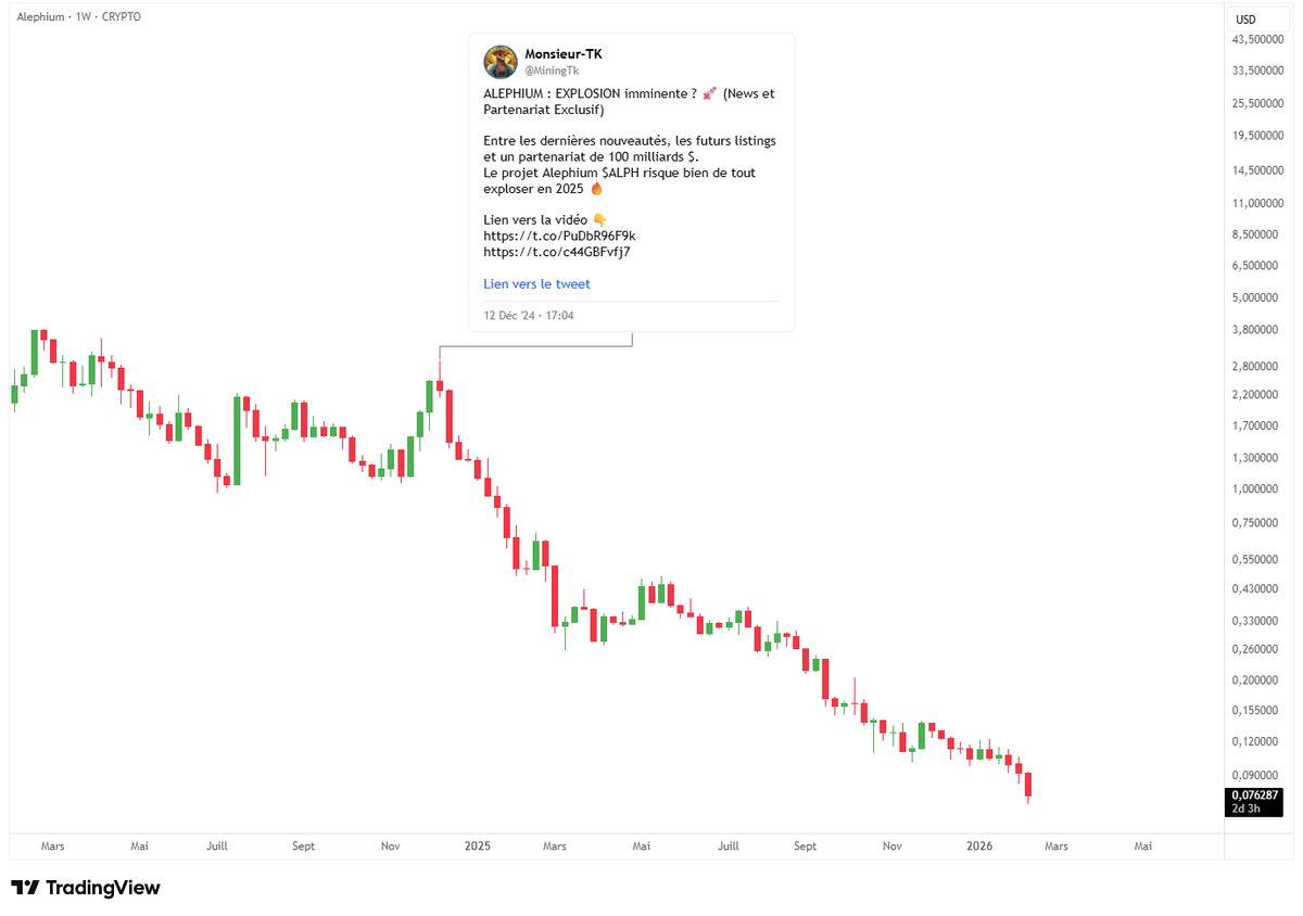 PMU Capital tweet media