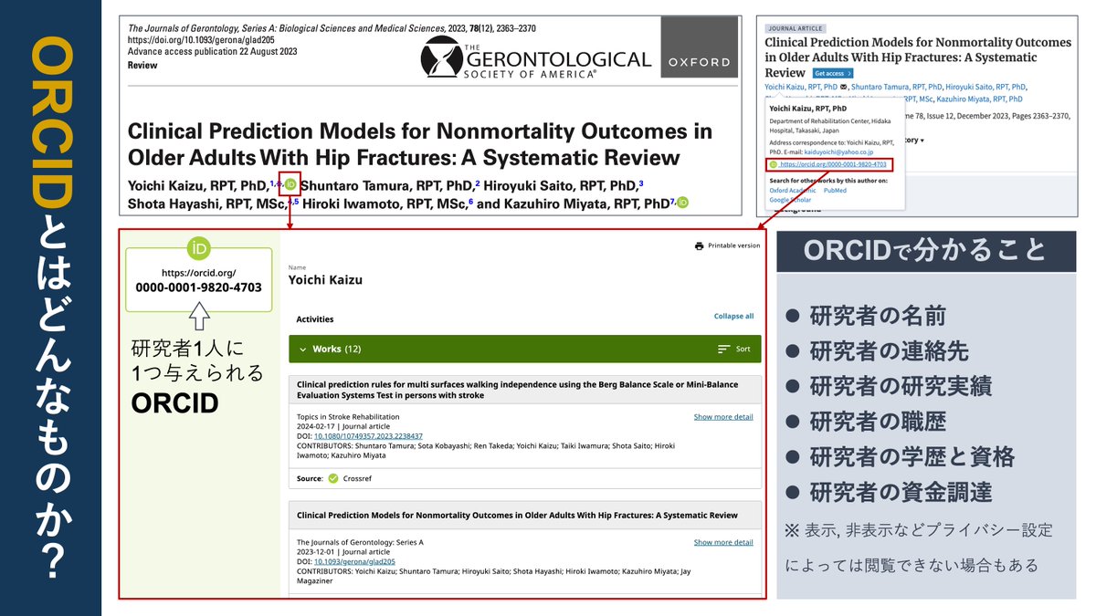 copellist's tweet image. Legacy of Ari💡
“ORCIDの重要性”

2024年2月6日 04:54 より
🌱note：note.com/super_human/n/…

🔹ORCIDとは？(歴史や役割)
🔹利点①：研究者の正確な特定
🔹利点②：研究者の最新情報を知れる

ORCIDをしっかり知ることができる一論文。
同じ名字(例. Smith)の正確な特定は重要ですよね😲
#ORCID