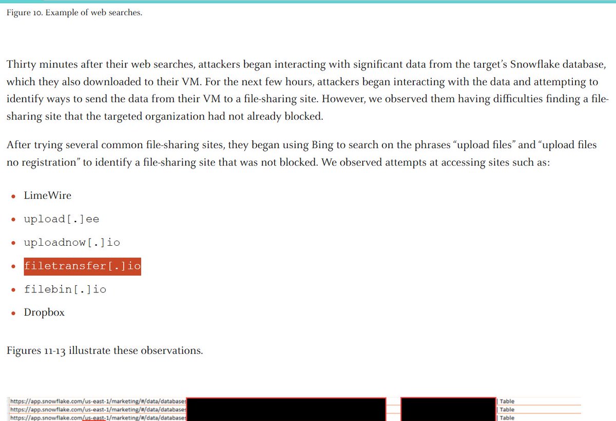 userlolxxl's tweet photo. @skocherhan one of the domains mentioned in the report by Unit 42  'filetransfer[.]io' found in the collection "LAPSUS$ TARGETING SHAREPOINT, VPNS AND VIRTUAL MACHINES"👉 https://t.co/xoxCNTcp1x  in the centre of the graph https://t.co/McOYQsUNS9 #DEV_0537 #LAPSUS$ https://t.co/AWLHjsJd2k