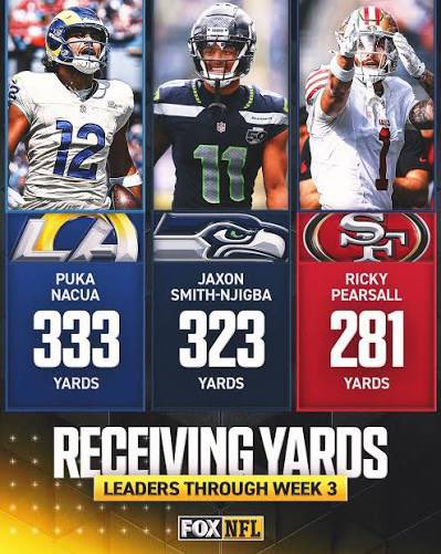 49Problemzzzz's tweet image. Remember this btw. All @S1ickSzn Gotta Do is Stay Healthy and he’s in that conversation 💯