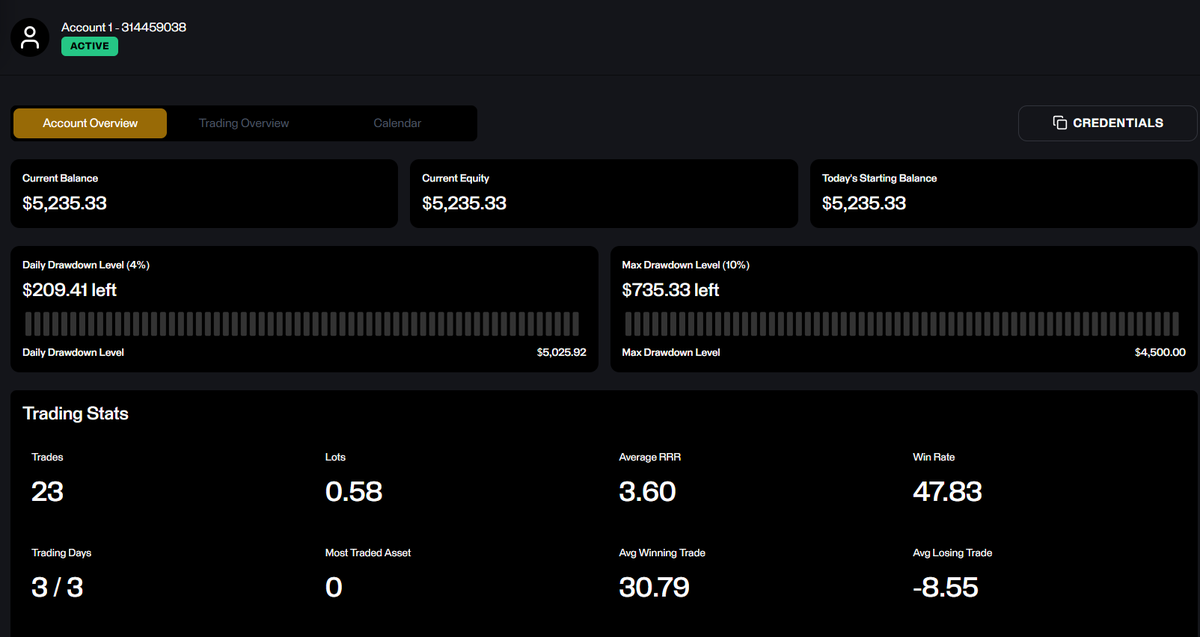 kyng_prodigy.sol tweet media