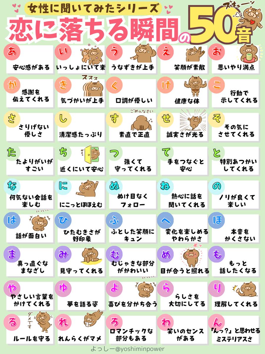 今日はバレンタインデー。ホンマかどうかは試してみて。「男性に聞いてみた編」は下に。