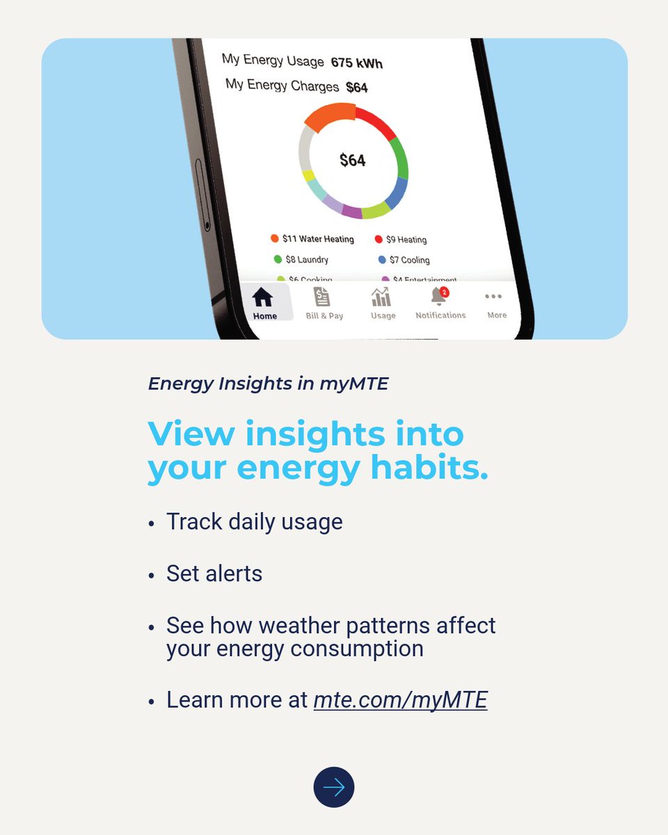 MidTnElectric tweet media