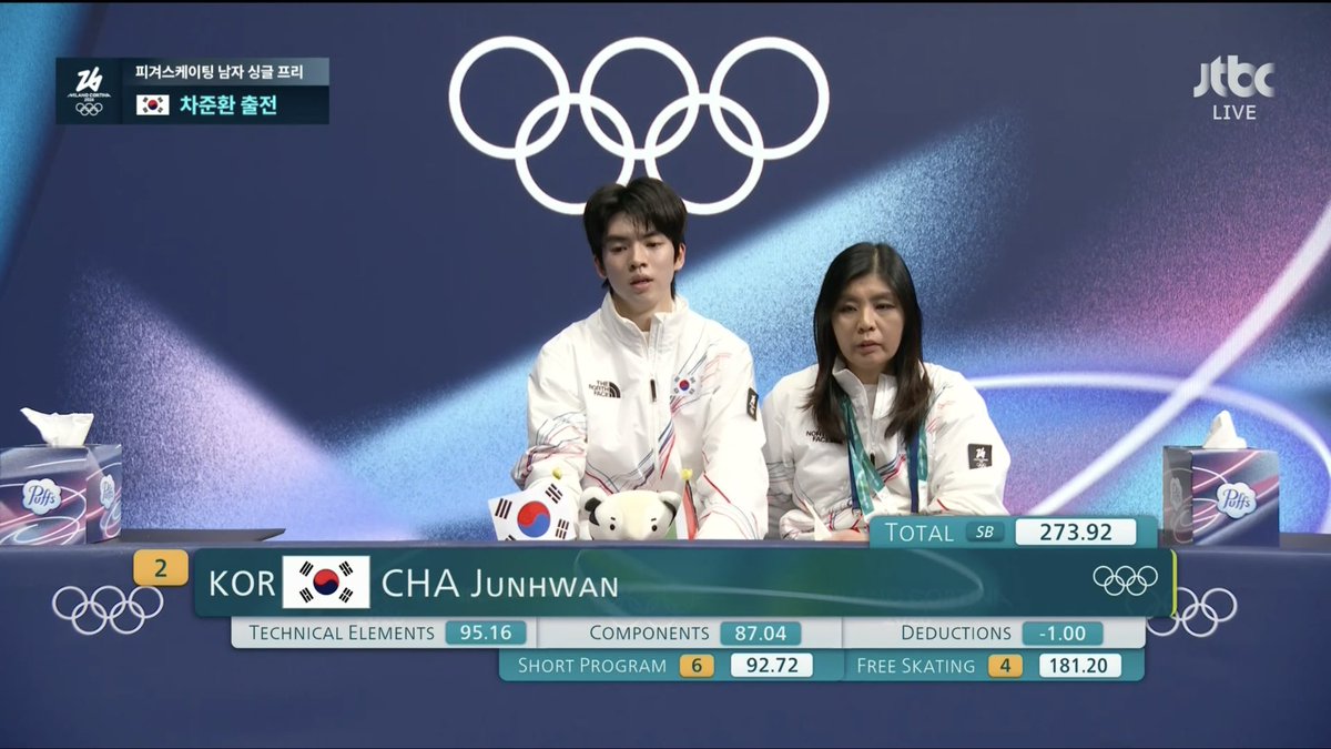 #차준환 너무 고생하셨어요💙💙💙