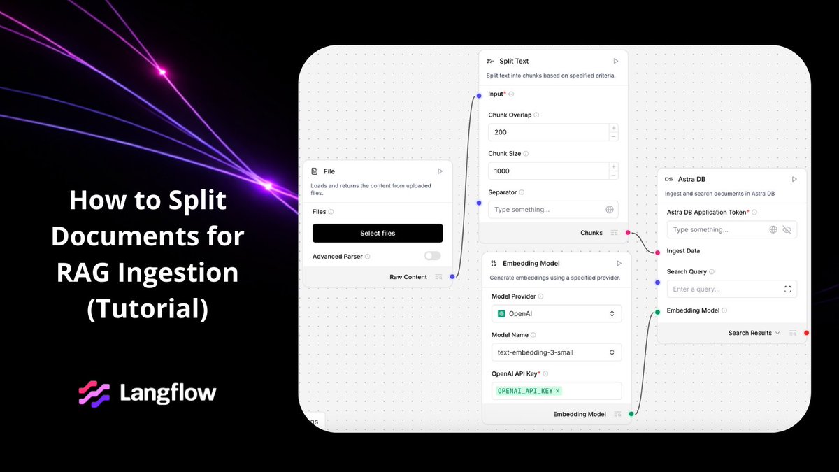 How to Split Large Text for Better AI Workflows in Langflow When ...