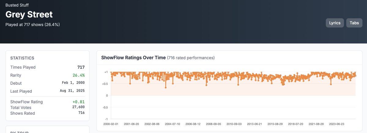 antsmarching.org tweet media