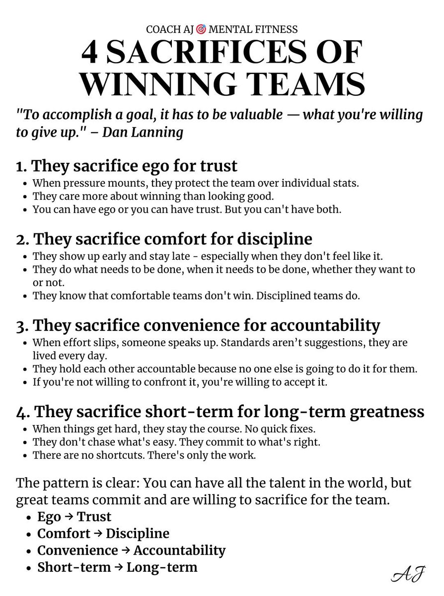 GREAT words here! Keep stacking good days together! Be someone that your teammates can depend on! #StangGang #WestOverEveryone <a href="/MagISDAthletics/">Magnolia ISD Athletics</a> <a href="/Jmorley36/">Jason Morley</a> <a href="/mcgeheeben32/">Coach Mc</a>