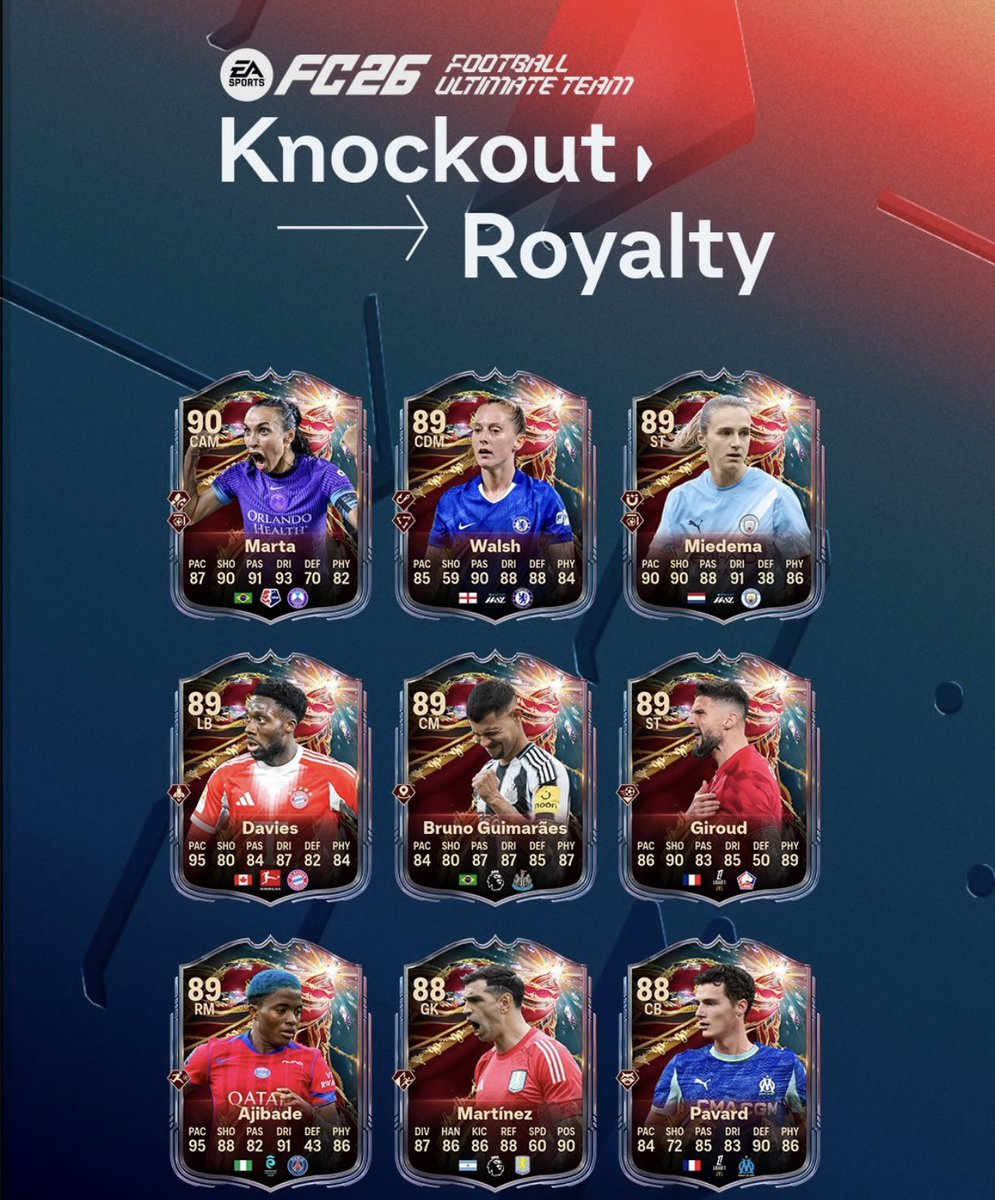 FUT Coin Mover Buy/Sell #FC26 Coins! tweet media