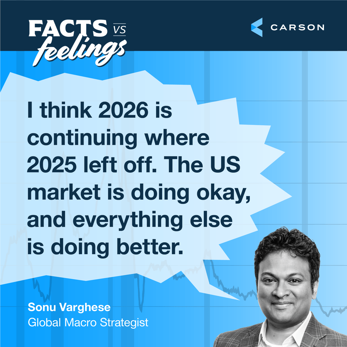 Carson Group tweet media