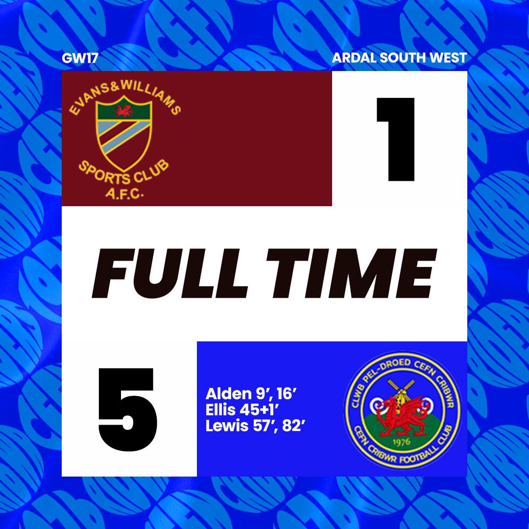 Cefn Cribwr FC tweet media