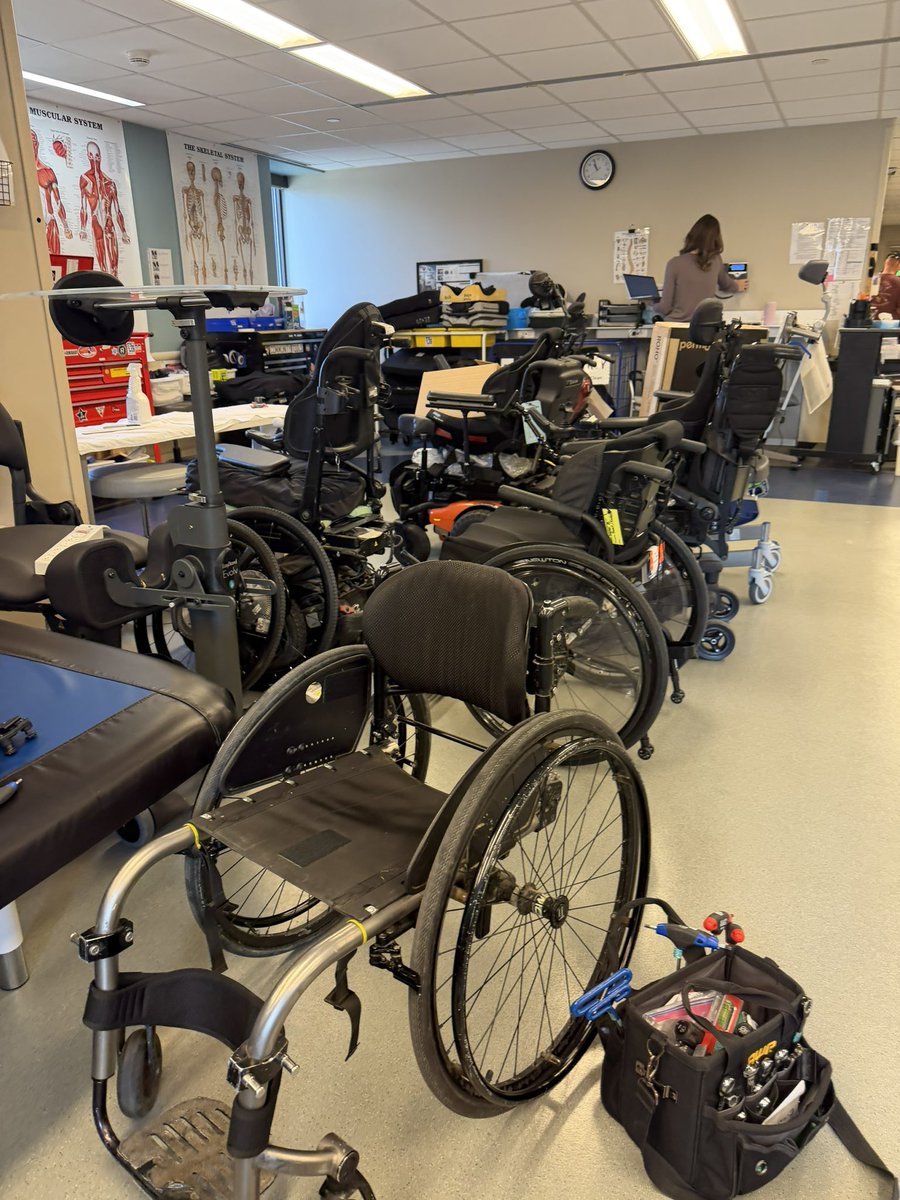 The Wheelie Investor tweet media